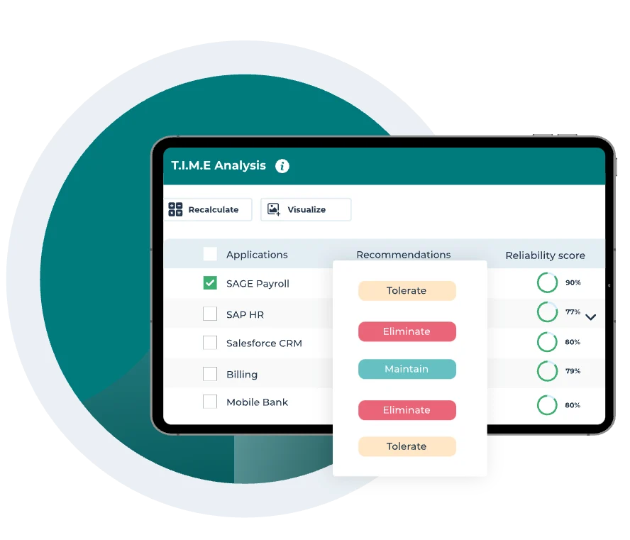Software como servicio ea herramienta